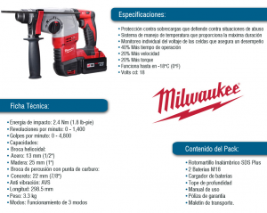 Especificaciones y ficha técnica del Rotomartillo Inalámbrico SDS Plus 18V Milwaukee